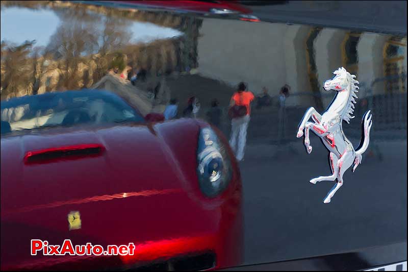 Sigle Ferrari