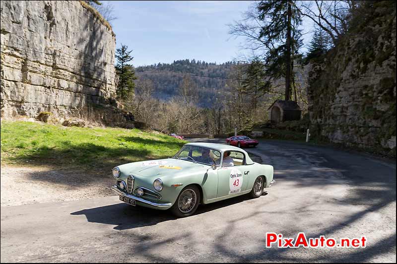 Alfa Romeo 1900 CSS, Route montagne, Tour-Auto-Optic-2000 