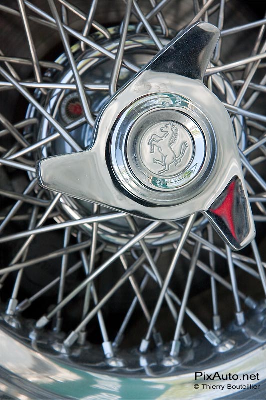 Roues