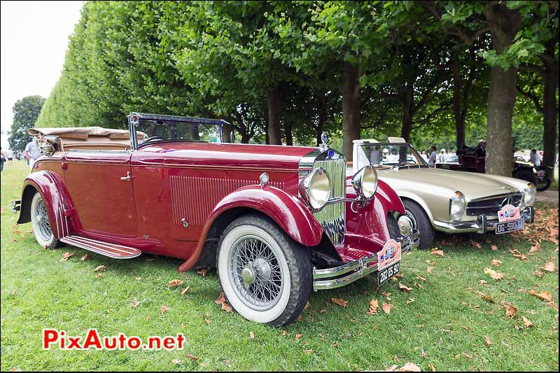 Delage D8 Figoni, Traversee de Paris estivale 2014