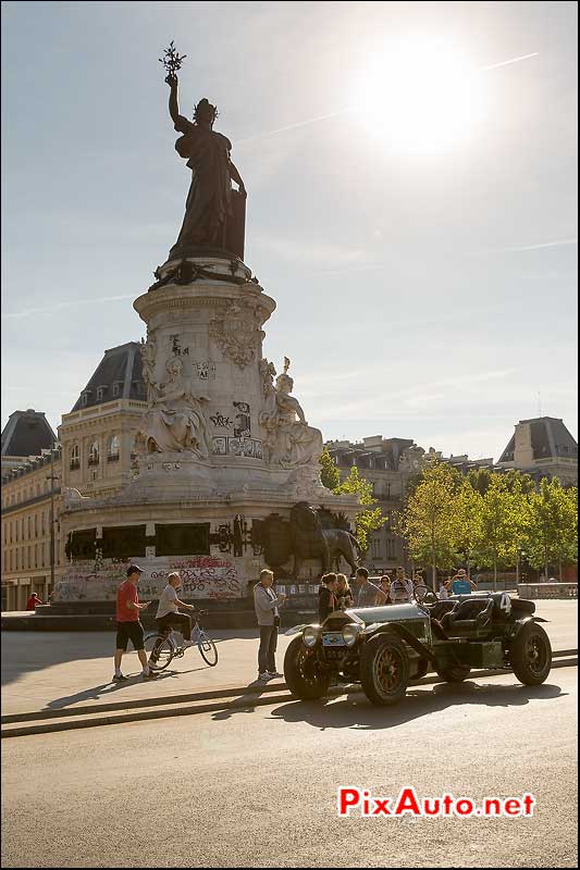 Traversee de Paris Estivale, Place de La Republique